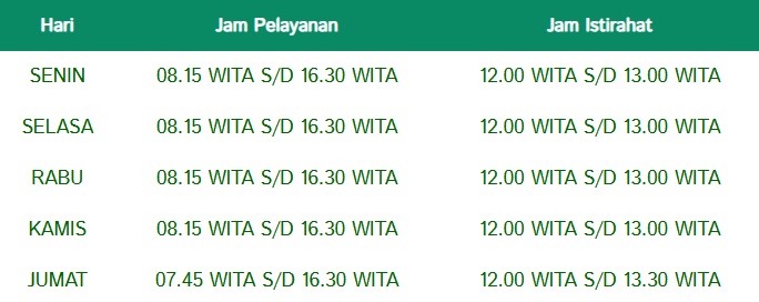 06 Jam Pelayanan