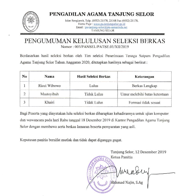 hasil kelulusan